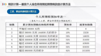 新个税法明年起施行需要填报婚姻状