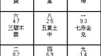 请问 丑山未向什么时候可以建宅 今年老婆坏孕 到8月就应该生完孩子了后能建吗