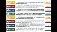 3岁半孩子能听懂但就是不会说话