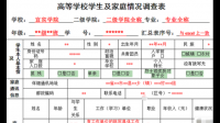 特困人员家庭入户调查情况怎么写