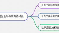 如果日本男生娶了中国女孩子，然后移