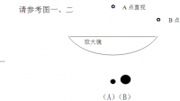 那些日子星体比平常变小