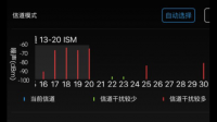 接听电话总感觉周围环境太嘈杂，听筒声音小？